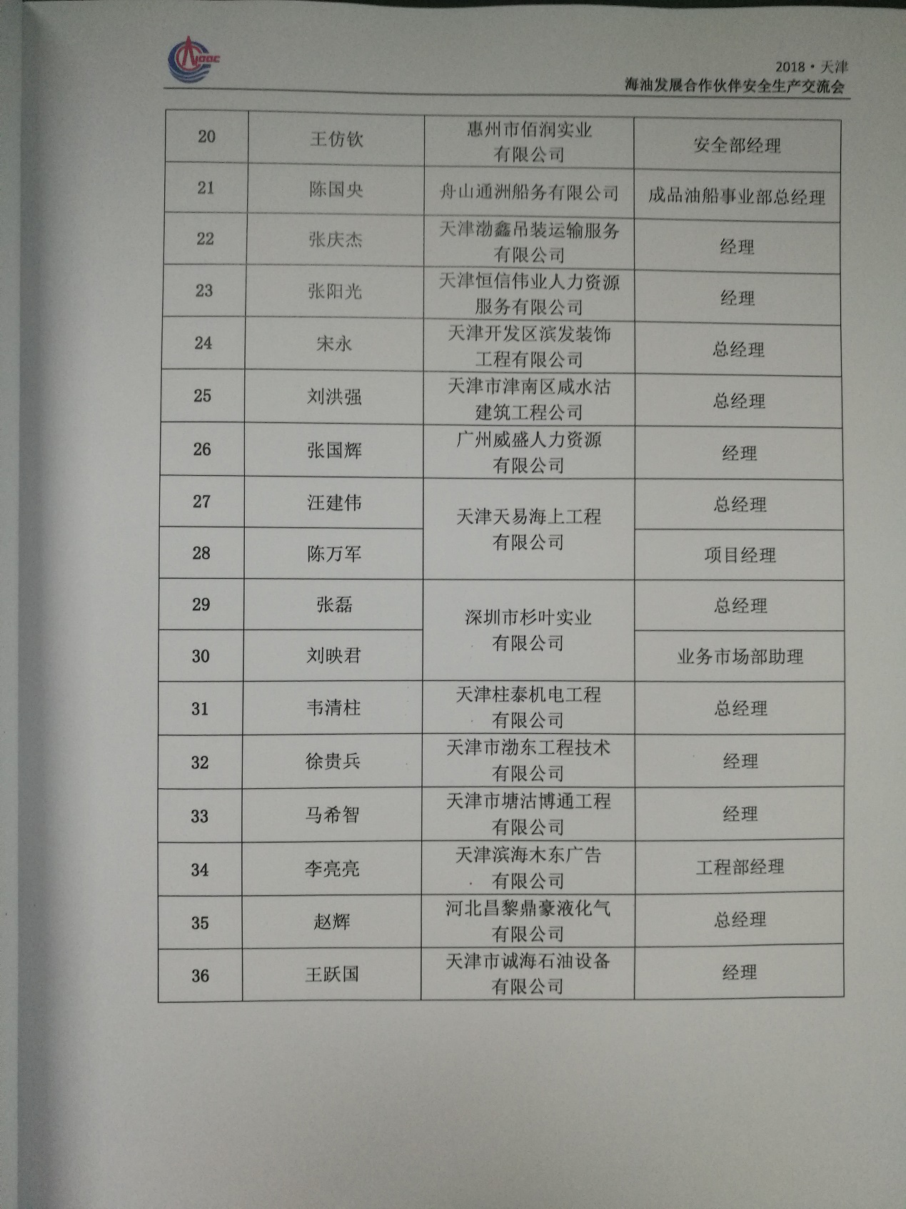 ��˾Ӧ���μ�2018�꺣�ͷ�չ������鰲ȫ����������